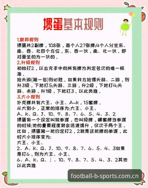 BSports竞猜规则实战指南：从入门到精通的操作手册