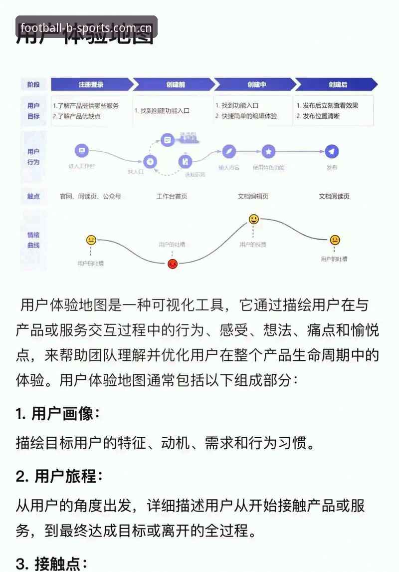 资深用户亲测：Bsports官方app稳定性深度剖析，从下载到竞猜全流程体验