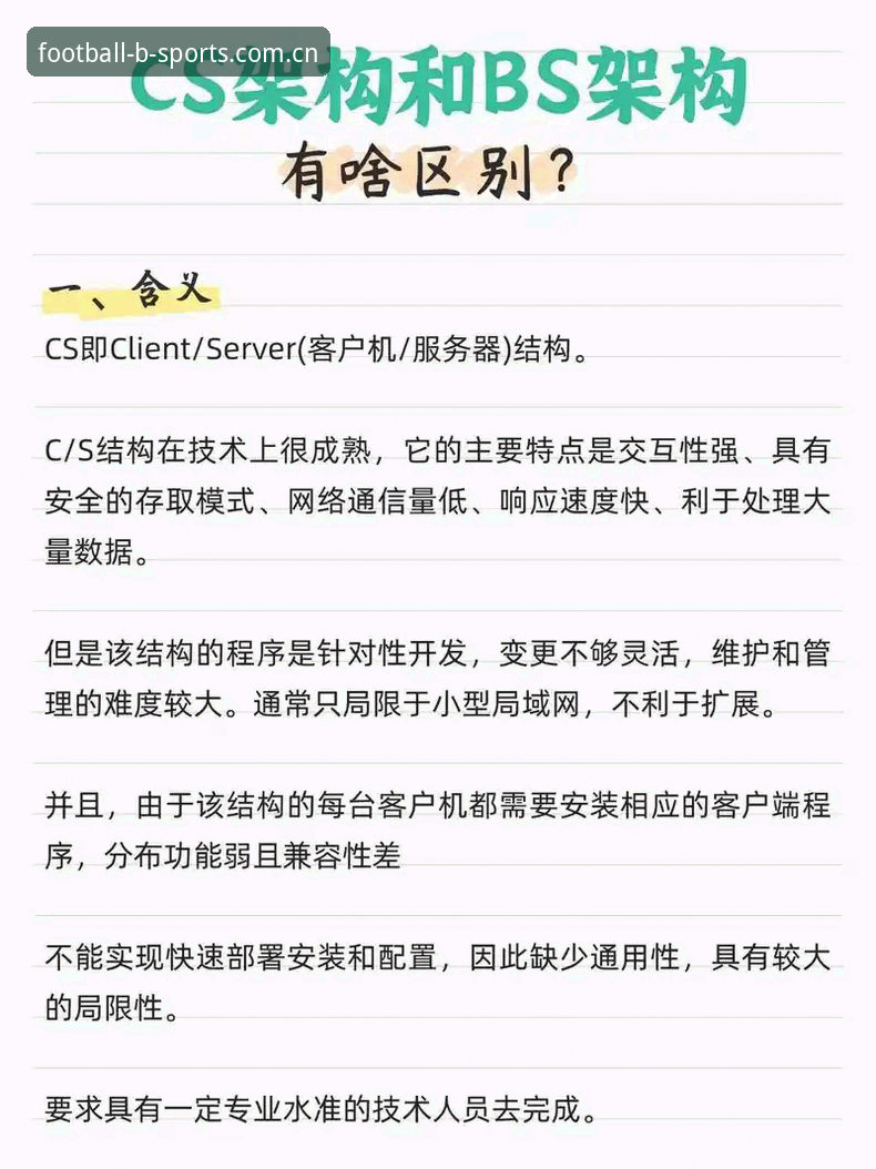 BSports有风险吗对比：B体育中国官网安全评测与使用完整指南